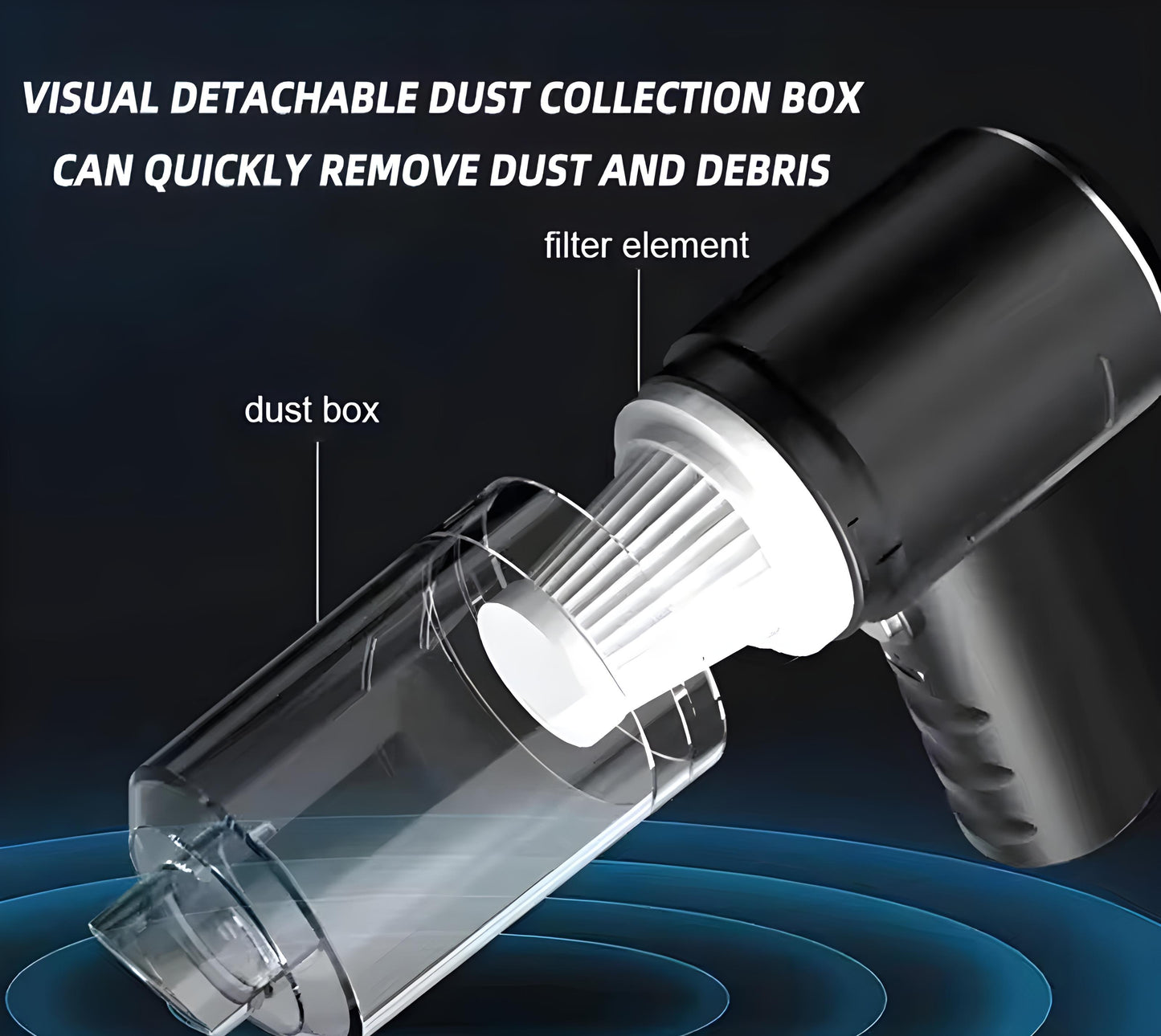 π 3-in-1 Portable Vacuum Cleaner β AS-228