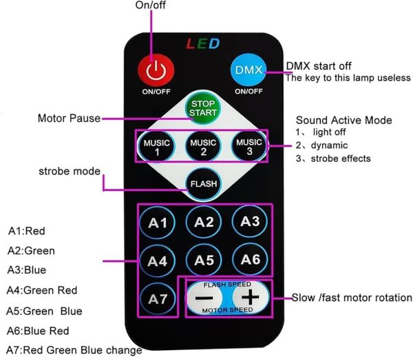 Galaxy Light Projector | Ocean Galaxy LED Projector 14 Light Effects